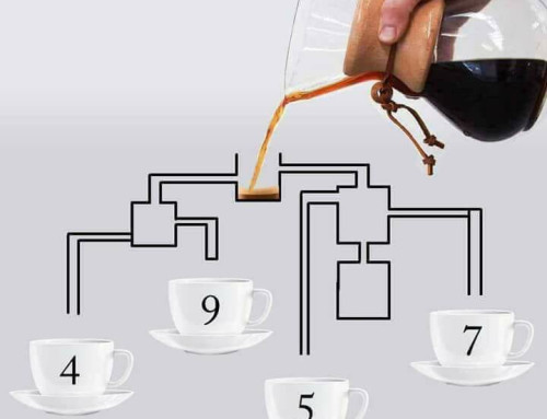 Kaffee-Rätsel